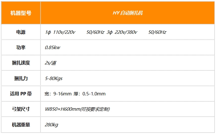 1746494402756197.jpg 自动捆扎机1.jpg