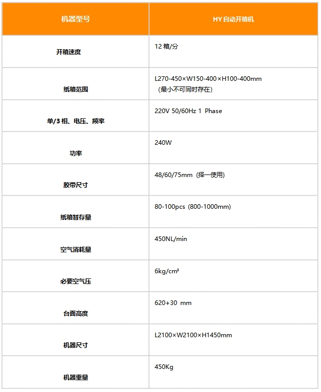 1746496308129525.jpg 全自动开箱机1.jpg