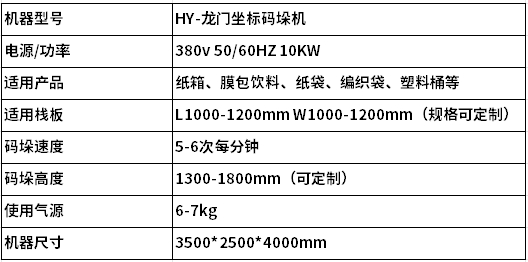1746496647134345.jpg 坐标码垛机器人1.jpg